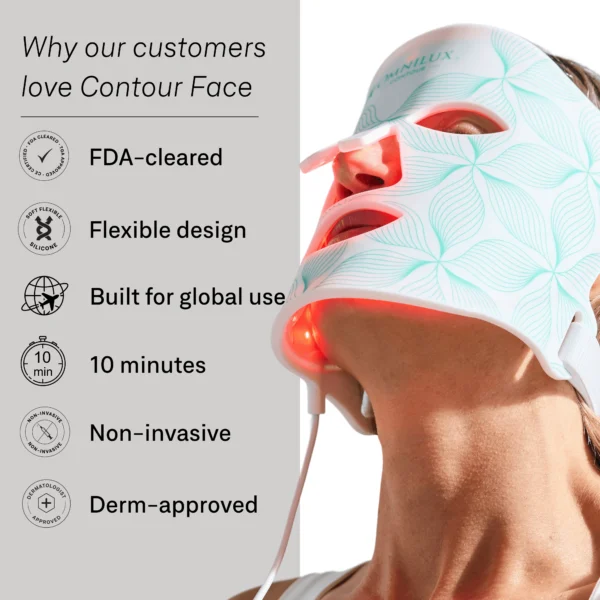 Omnilux Contour Face - Image 3